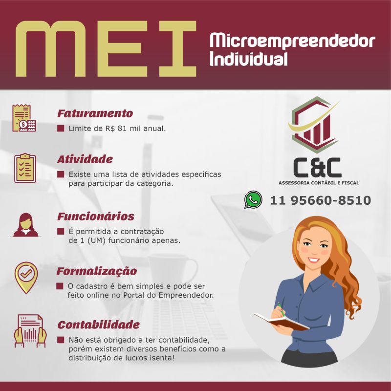 Como funciona o MEI Microempreendedor Individual